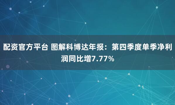 配资官方平台 图解科博达年报：第四季度单季净利润同比增7.77%
