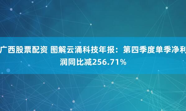 广西股票配资 图解云涌科技年报：第四季度单季净利润同比减256.71%