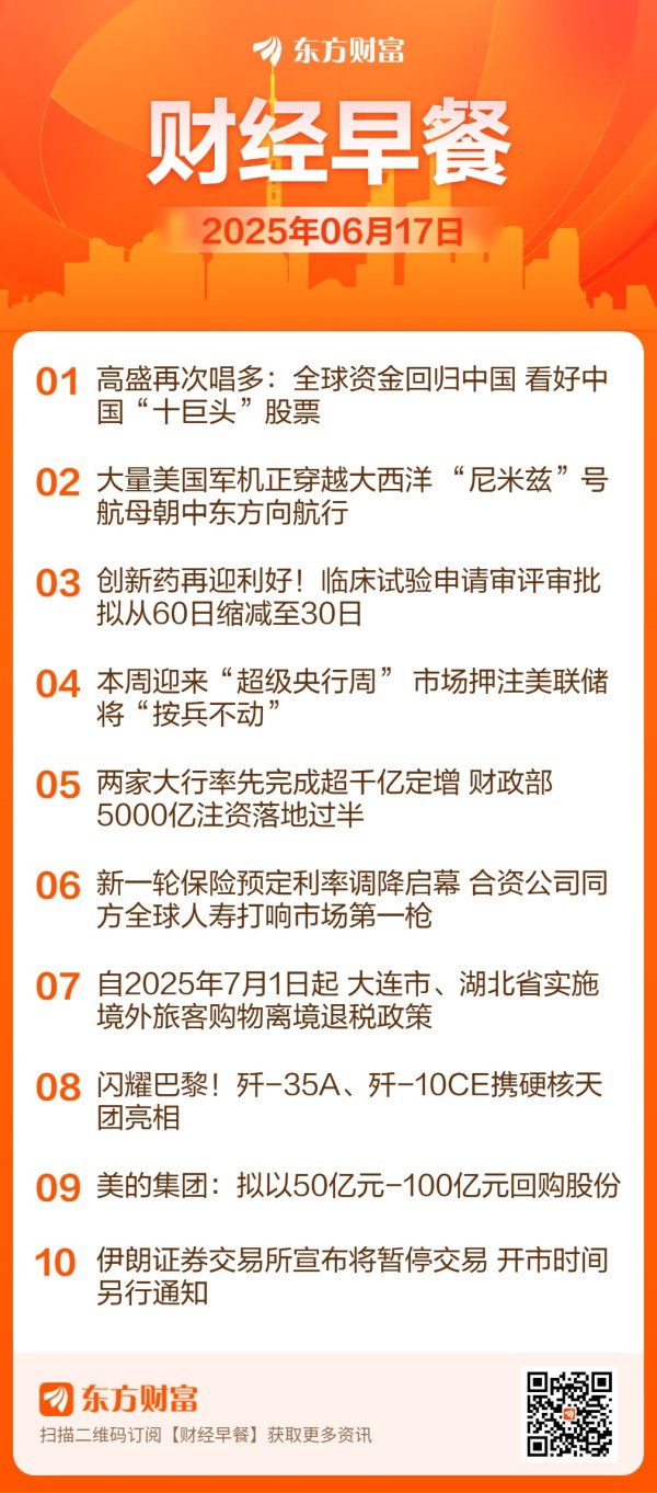 靠谱配资网站 【6月17日Choice早班车】国家药监局：拟对符合要求的创新药临床试验申请在30个工作日内完成审评审批