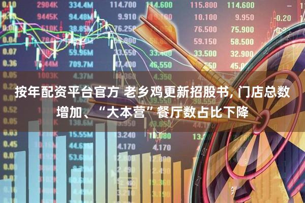 按年配资平台官方 老乡鸡更新招股书, 门店总数增加、“大本营”餐厅数占比下降